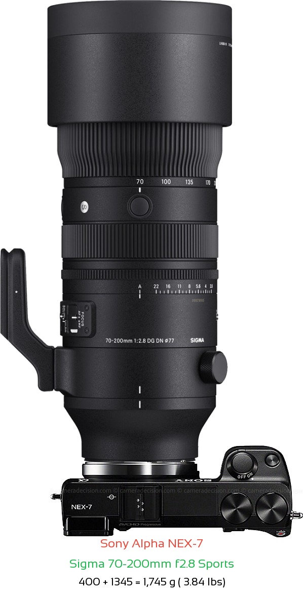 Sony NEX-7 with Sigma 70-200mm f2.8 Sports Lens Size