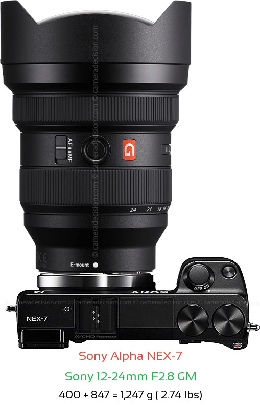 Sony NEX-7 with Sony 12-24mm F2.8 GM Lens Size