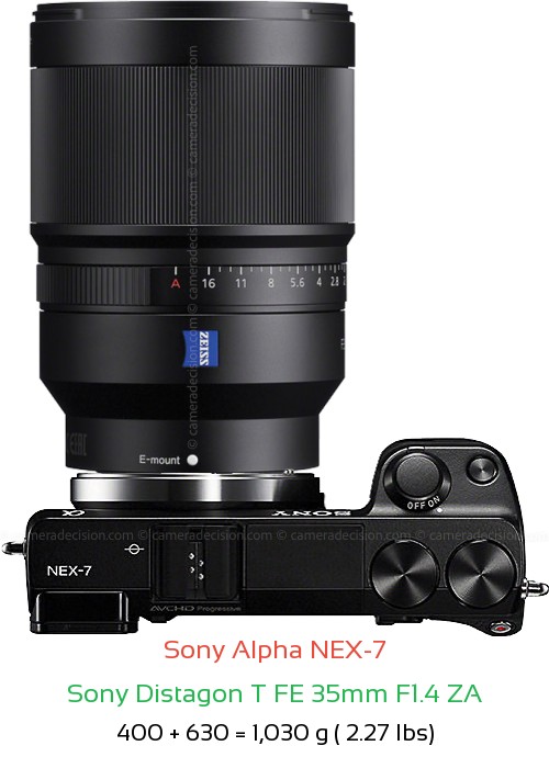 Sony NEX-7 with Sony Distagon T FE 35mm F1.4 ZA Lens Size