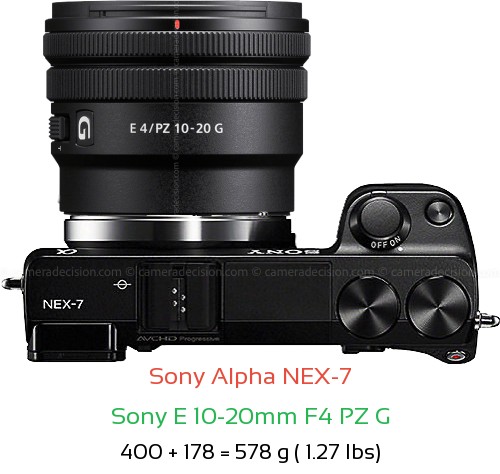 Sony NEX-7 with Sony E 10-20mm F4 PZ G Lens Size