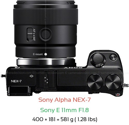 Sony NEX-7 with Sony E 11mm F1.8 Lens Size