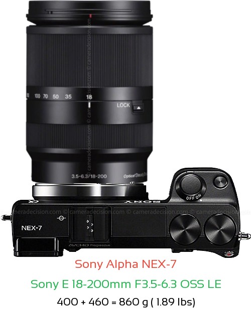 Sony NEX-7 with Sony E 18-200mm F3.5-6.3 OSS LE Lens Size