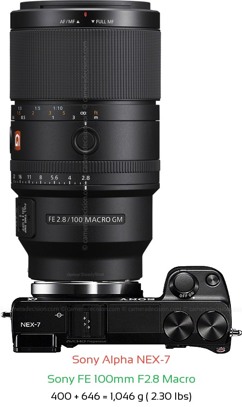 Sony NEX-7 with Sony FE 100mm F2.8 Macro Lens Size