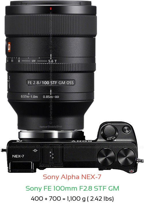 Sony NEX-7 with Sony FE 100mm F2.8 STF GM Lens Size