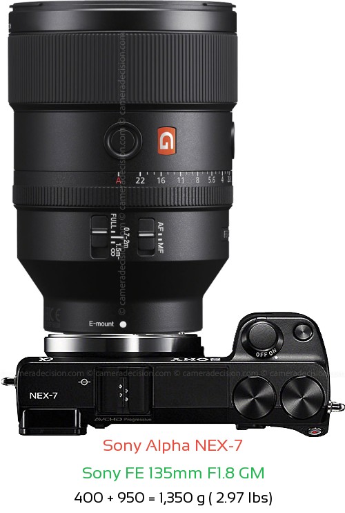 Sony NEX-7 with Sony FE 135mm F1.8 GM Lens Size