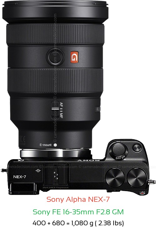 Sony NEX-7 with Sony FE 16-35mm F2.8 GM Lens Size