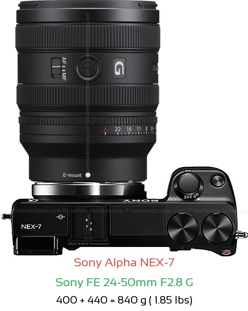 Sony NEX-7 with Sony FE 24-50mm F2.8 G Lens Size