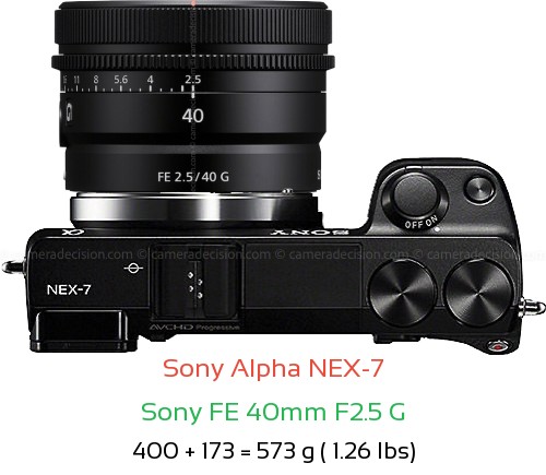 Sony NEX-7 with Sony FE 40mm F2.5 G Lens Size