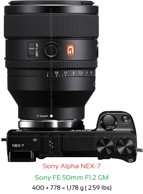 Sony NEX-7 with Sony FE 50mm F1.2 GM Lens Size