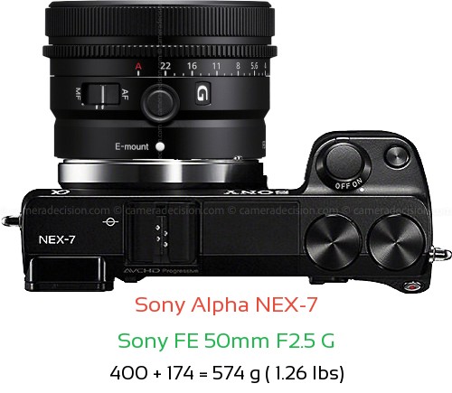 Sony NEX-7 with Sony FE 50mm F2.5 G Lens Size