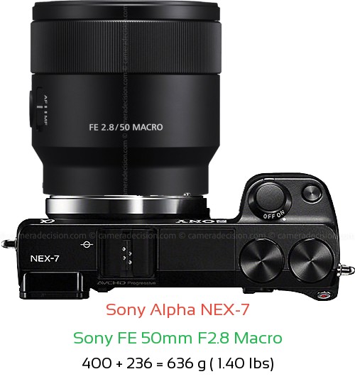 Sony NEX-7 with Sony FE 50mm F2.8 Macro Lens Size