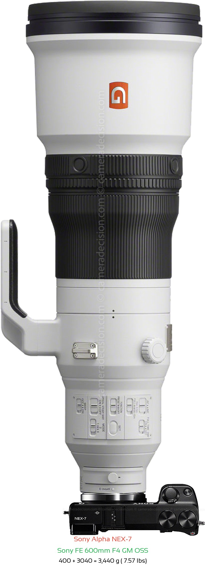 Sony NEX-7 with Sony FE 600mm F4 GM Lens Size