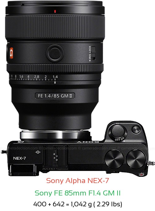 Sony NEX-7 with Sony FE 85mm F1.4 GM II Lens Size