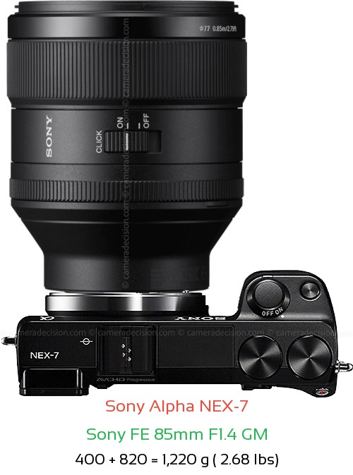 Sony NEX-7 with Sony FE 85mm F1.4 GM Lens Size