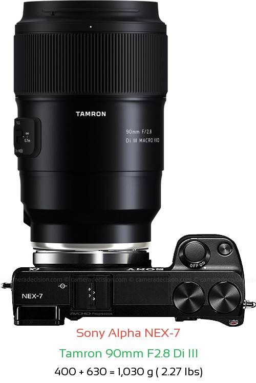 Sony NEX-7 with Tamron 90mm F2.8 Di III Lens Size