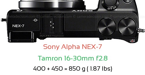 Sony NEX-7 with Tamron 16-30mm f2.8 Lens Size