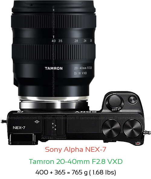 Sony NEX-7 with Tamron 20-40mm F2.8 VXD Lens Size