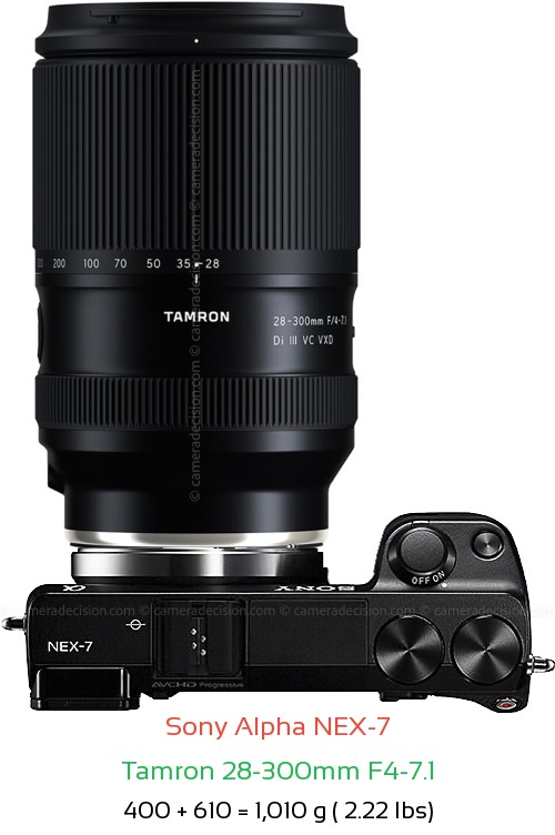 Sony NEX-7 with Tamron 28-300mm F4-7.1 Lens Size