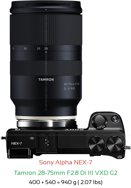 Sony NEX-7 with Tamron 28-75mm F2.8 Di III Lens Size