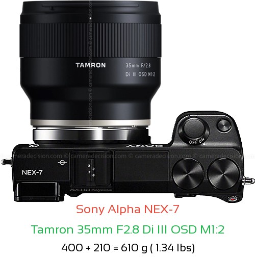 Sony NEX-7 with Tamron 35mm F2.8 Di III OSD M1:2 Lens Size