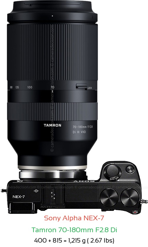 Sony NEX-7 with Tamron 70-180mm F2.8 Di Lens Size