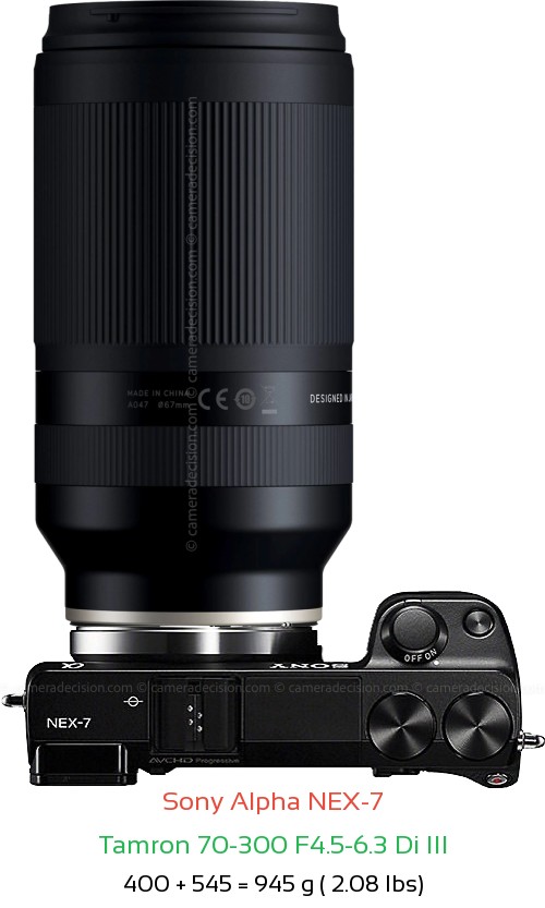 Sony NEX-7 with Tamron 70-300 F4.5-6.3 Di III Lens Size