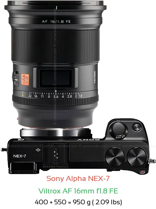 Sony NEX-7 with Viltrox AF 16mm f1.8 FE Lens Size
