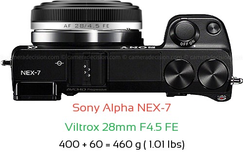 Sony NEX-7 with Viltrox 28mm F4.5 FE Lens Size