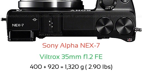 Sony NEX-7 with Viltrox 35mm f1.2 FE Lens Size