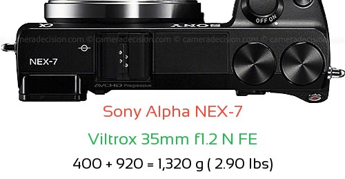 Sony NEX-7 with Viltrox 35mm f1.2 N FE Lens Size