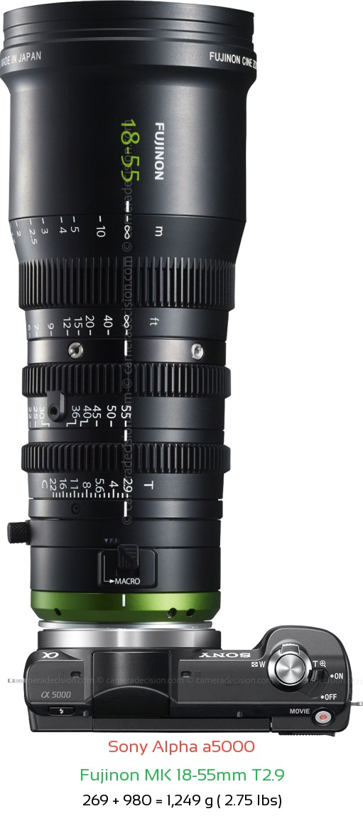Sony a5000 with Fujinon MK 18-55mm T2.9 Lens Size
