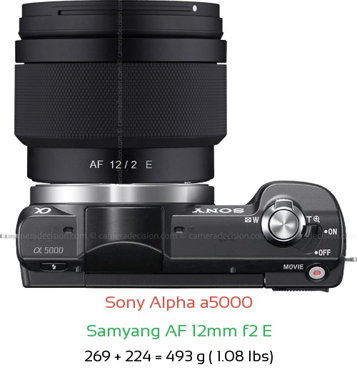 Sony a5000 with Samyang AF 12mm f2 E Lens Size