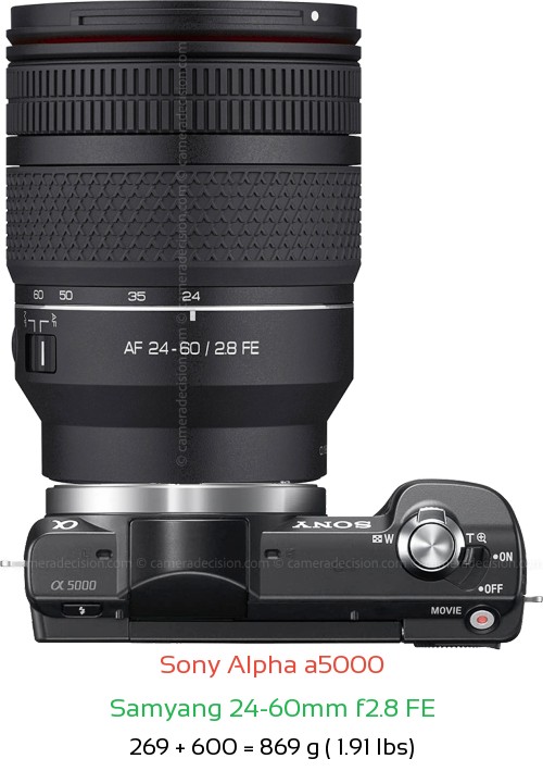 Sony a5000 with Samyang 24-60mm f2.8 FE Lens Size