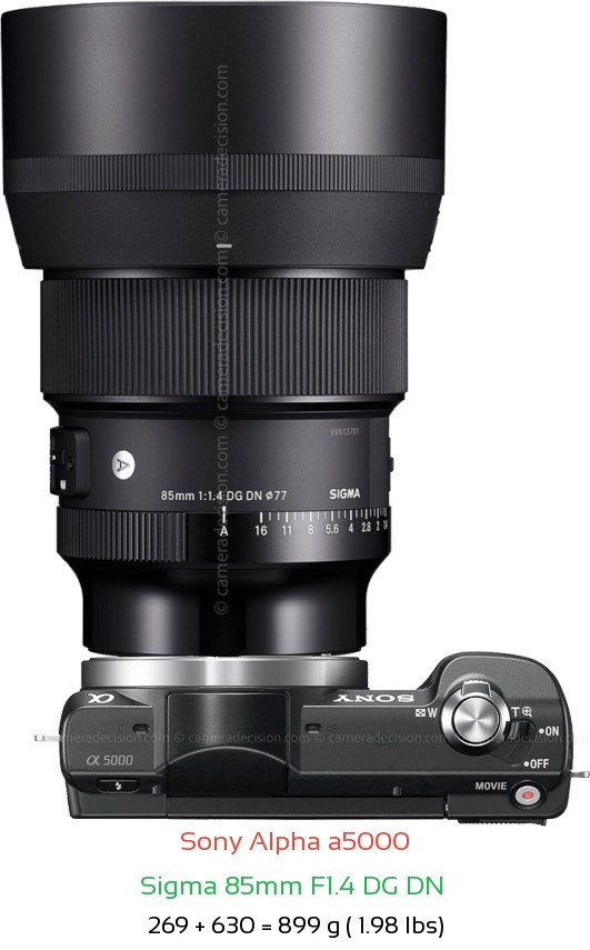 Sony a5000 with Sigma 85mm F1.4 DG DN  Lens Size