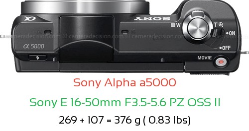 Sony a5000 with Sony E 16-50mm F3.5-5.6 PZ OSS II Lens Size