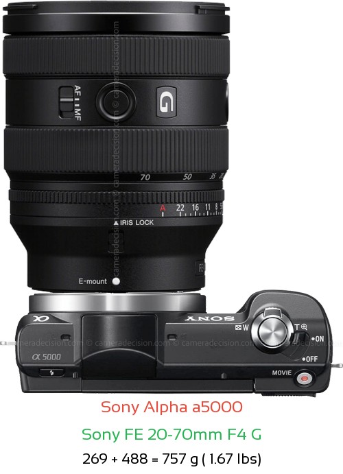 Sony a5000 with Sony FE 20-70mm F4 G Lens Size