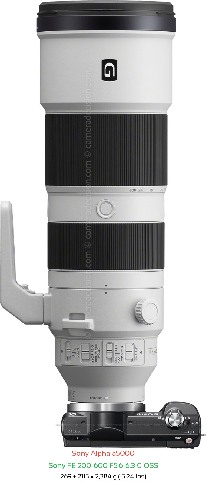 Sony a5000 with Sony FE 200-600 F5.6-6.3 Lens Size