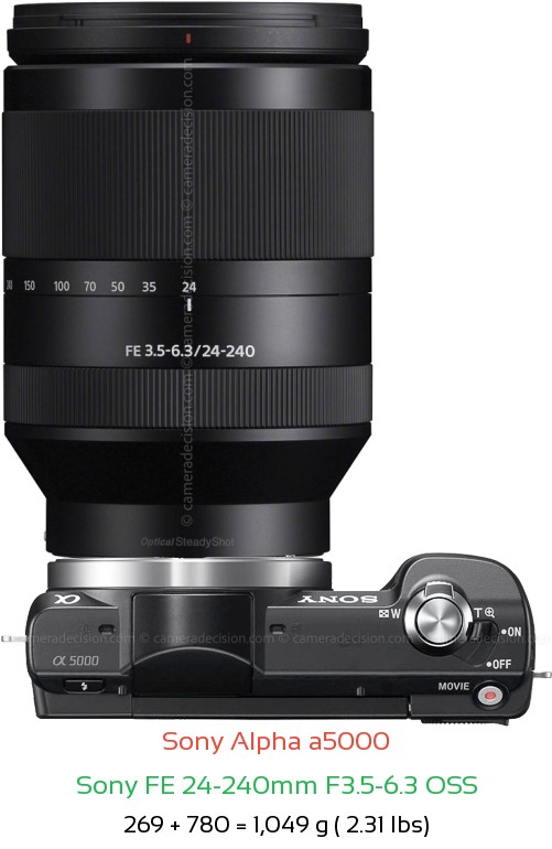 Sony a5000 with Sony FE 24-240mm F3.5-6.3 OSS Lens Size