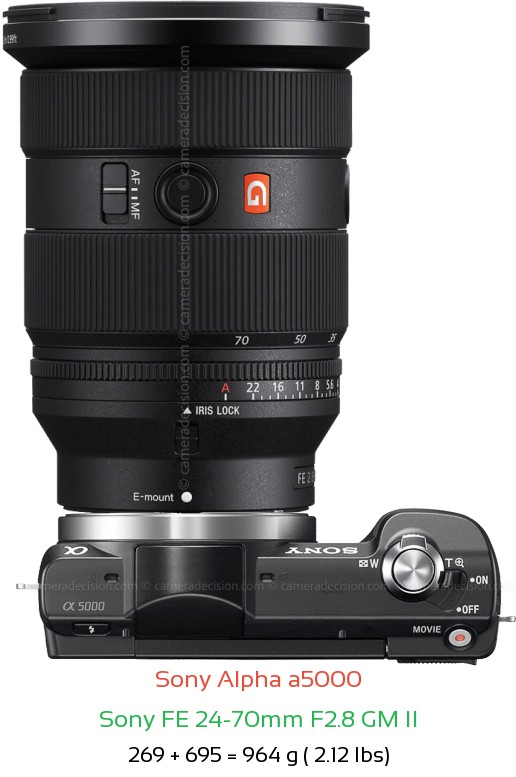 Sony a5000 with Sony FE 24-70mm F2.8 GM II Lens Size