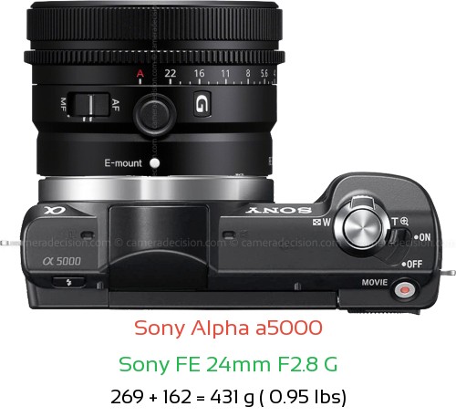 Sony a5000 with Sony FE 24mm F2.8 G Lens Size