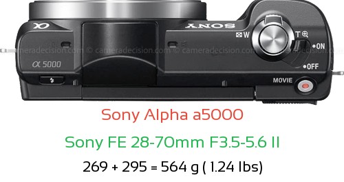 Sony a5000 with Sony FE 28-70mm F3.5-5.6 II Lens Size