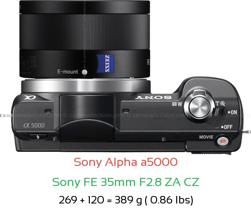 Sony a5000 with Sony FE 35mm F2.8 ZA CZ Lens Size