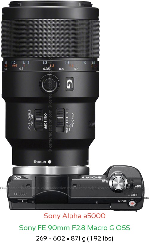 Sony a5000 with Sony FE 90mm F2.8 Macro G OSS Lens Size