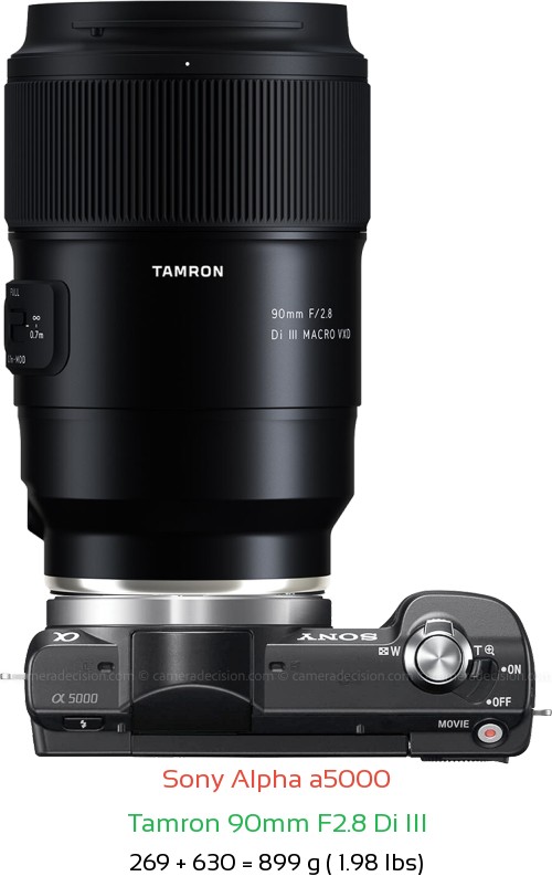 Sony a5000 with Tamron 90mm F2.8 Di III Lens Size