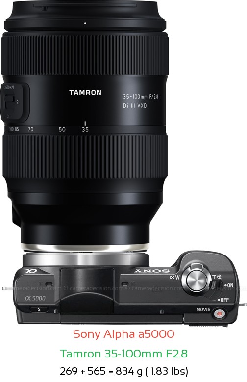 Sony a5000 with Tamron 35-100mm F2.8 Lens Size