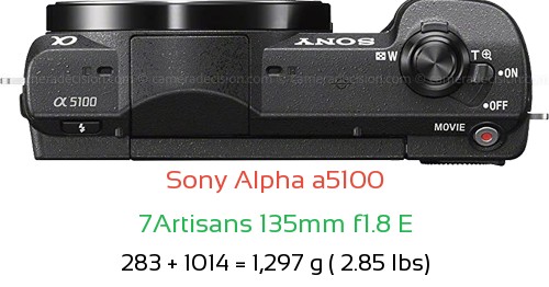 Sony a5100 with 7Artisans 135mm f1.8 E Lens Size