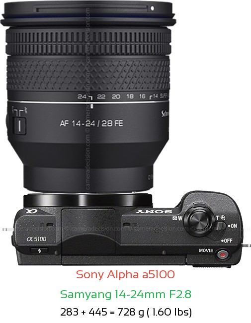 Sony a5100 with Samyang 14-24mm F2.8 Lens Size