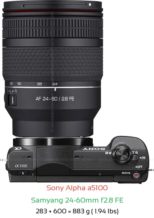 Sony a5100 with Samyang 24-60mm f2.8 FE Lens Size