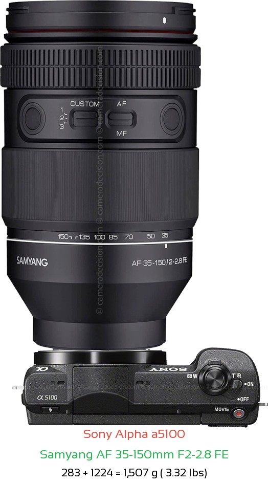 Sony a5100 with Samyang AF 35-150mm F2-2.8 FE Lens Size
