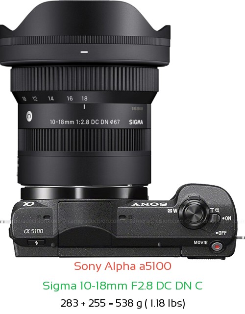 Sony a5100 with Sigma 10-18mm F2.8 DC DN C Lens Size